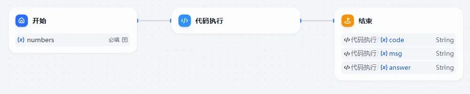 智能体开发实战|基于Dify自定义工作流工具构建游戏智能体 配图 10