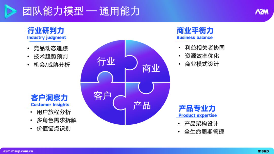 大模型在推荐场景中的实践与探索 1.0 版本 配图 16