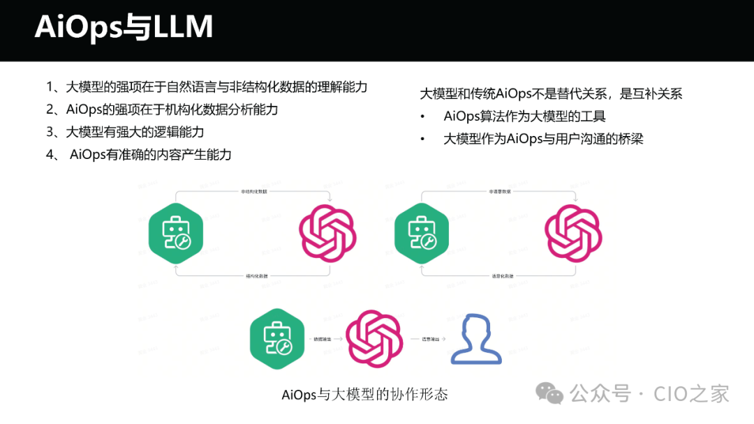 运维AI Agent 的探索与实践 配图 29