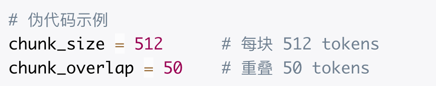 如何构建一个更“好”的知识库？ 配图 39