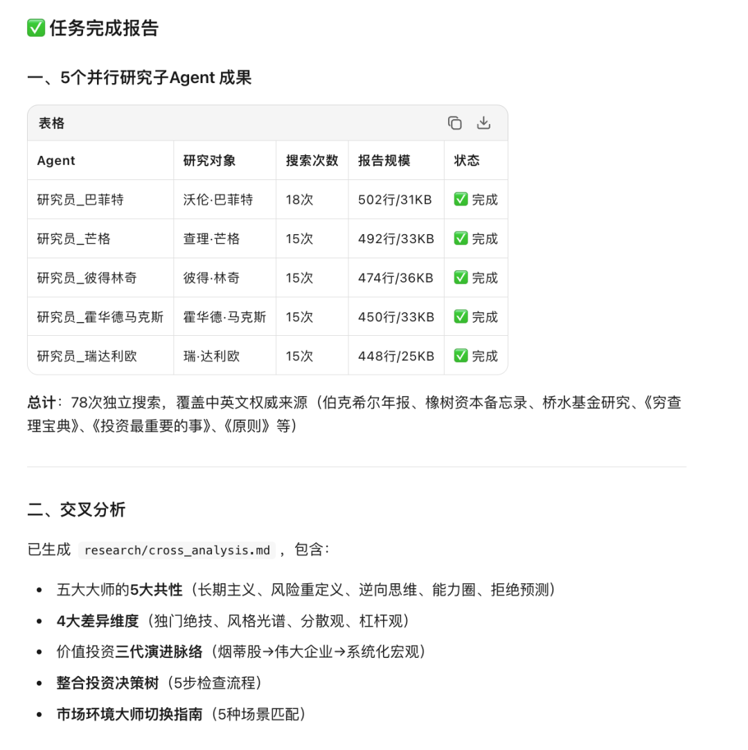 Kimi Work 来了！10 分钟用它做一个投资大师 Skill，开源了。 配图 4