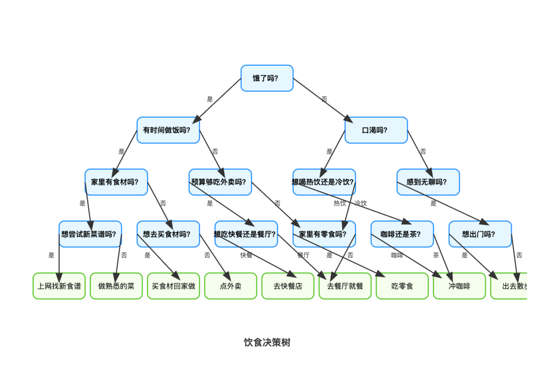 f7df25ae-71c0-47cc-8ac8-25e3dc3daae8.png