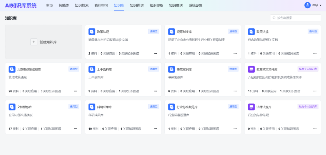 GraphRAG：基于知识图谱+大模型技术构建的AI知识库系统 配图 5