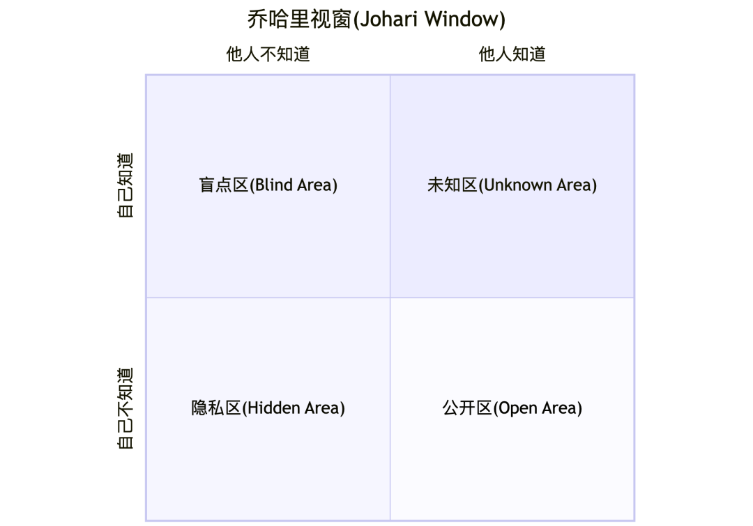 亲测阿里千问3这8个神仙用法后，感觉有点上头！ 配图 23