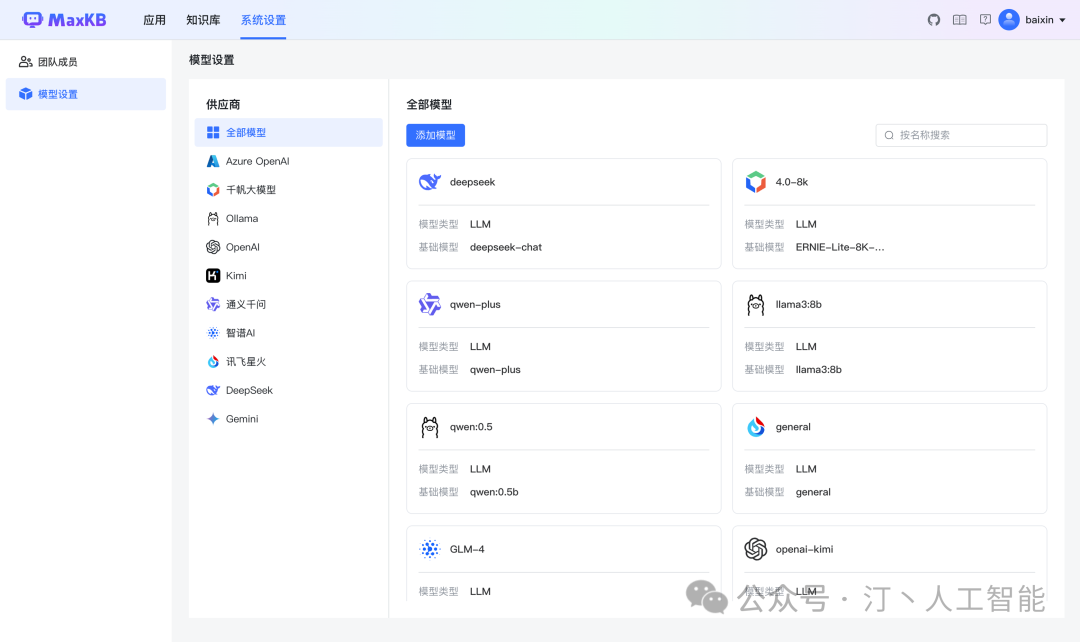 RAG+AI工作流+Agent：LLM框架该如何选择，全面对比MaxKB、Dify、FastGPT、RagFlow等 配图 4