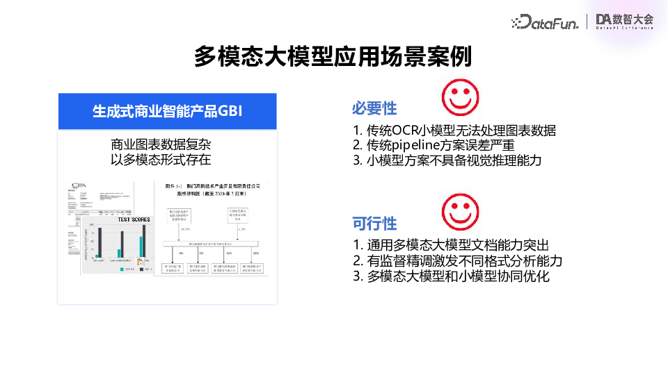 百度飞桨：多模态大模型技术进展与产业应用实践 配图 4