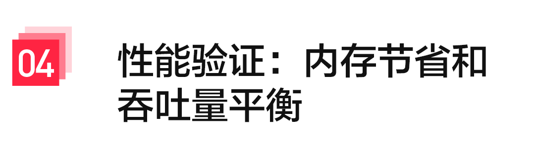 大模型训练的高效内存解决方案：流水线感知的细粒度激活卸载，实现显存开销与吞吐性能的联合最优 配图 12
