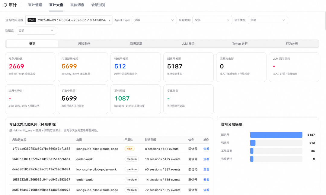当 AI Coding Agent 成为基础设施：我们为什么要开源 LoongSuite Pilot 配图 10