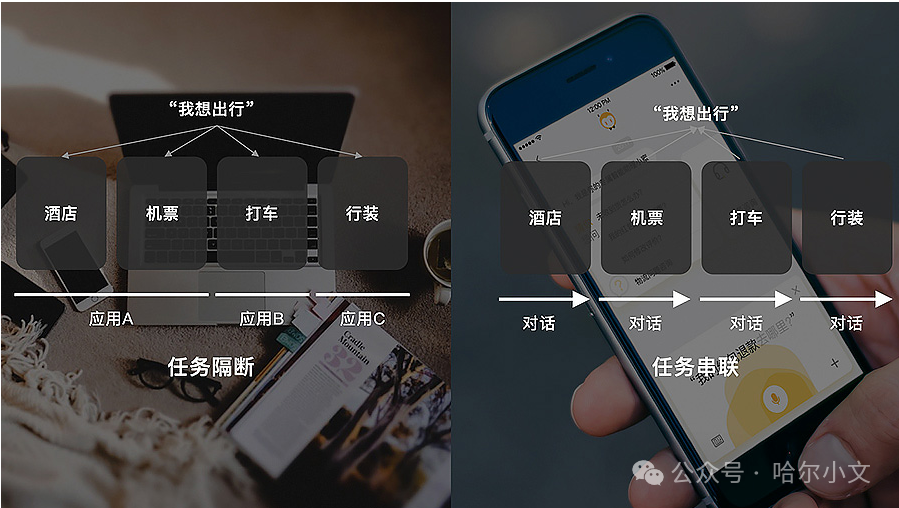阿里达摩院开源的AI组件ChatUI，效果不错可以了解 配图 4