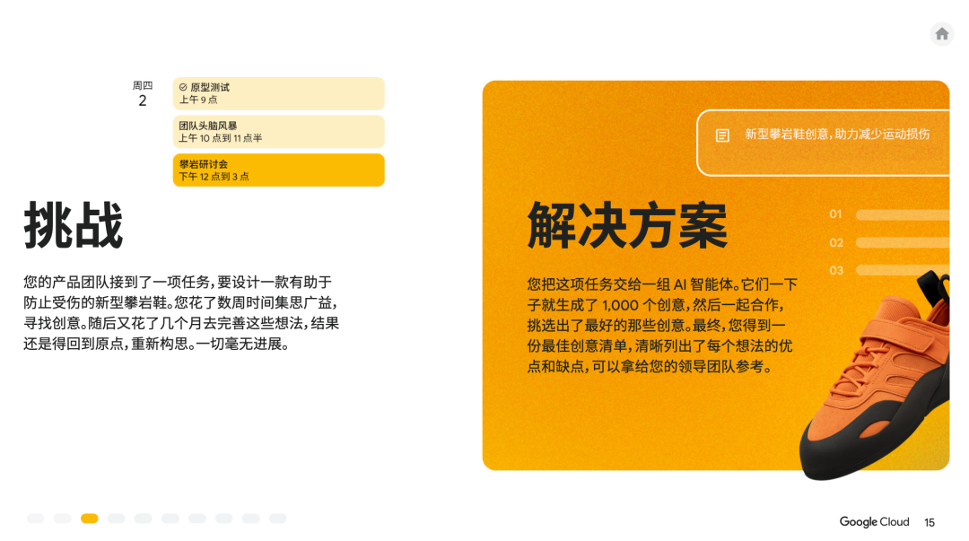 人人都能看懂的AI手册：谷歌用 10 个业务场景，讲清AI智能体怎么提效 配图 13