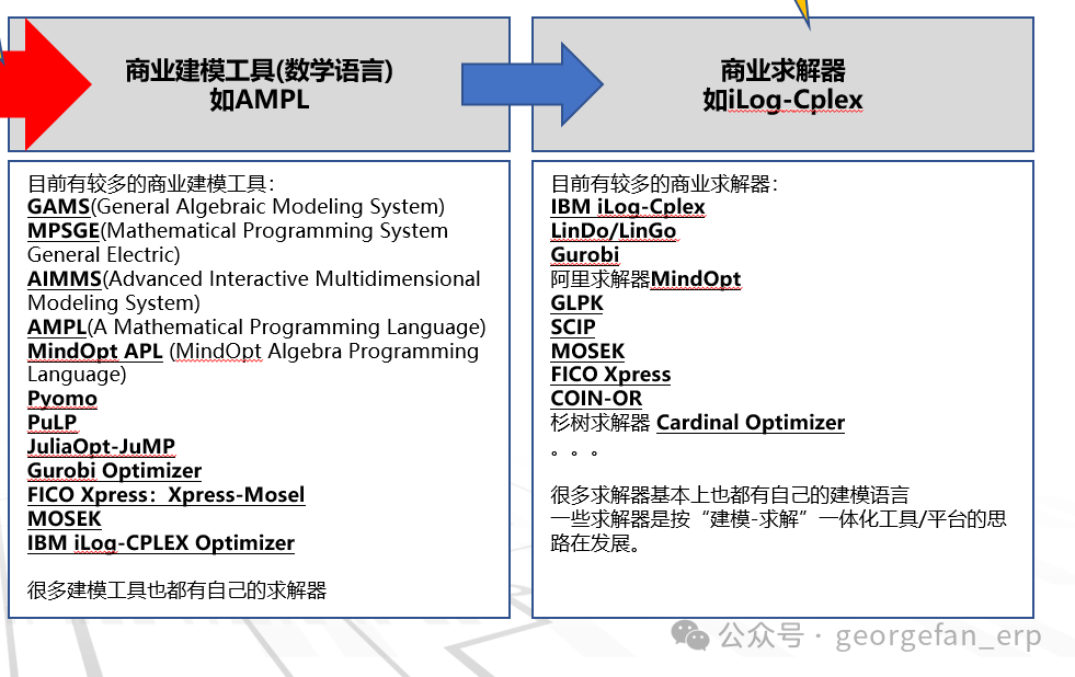 Deepseek掀翻APS桌子之第二弹：注塑机排产 配图 6