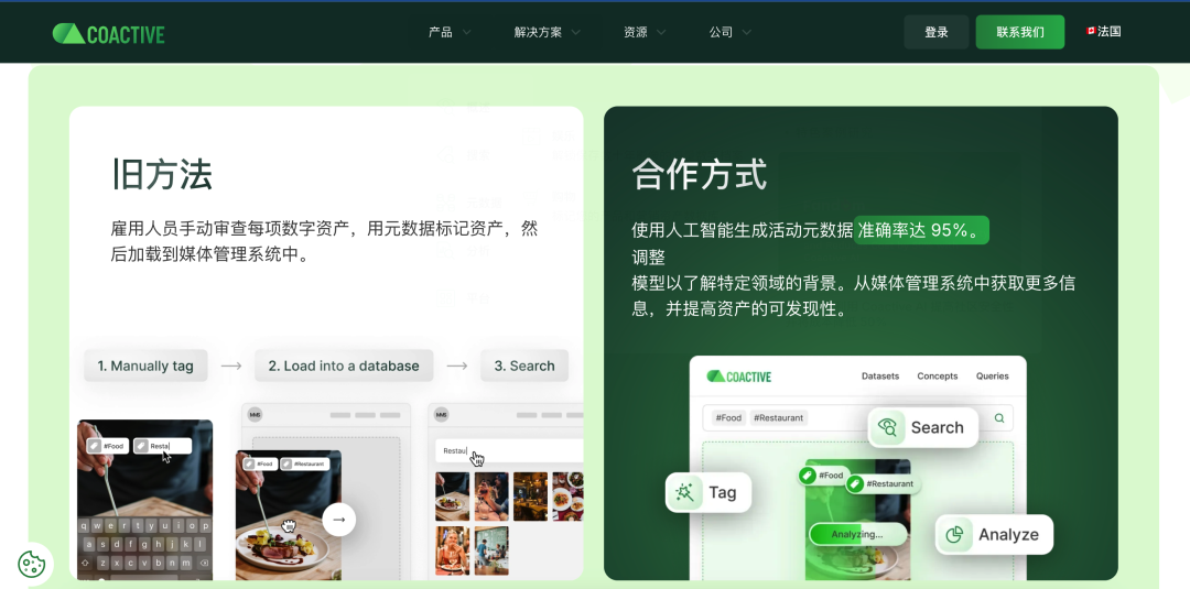 国际领先的八款AIGC数据分析产品 配图 10