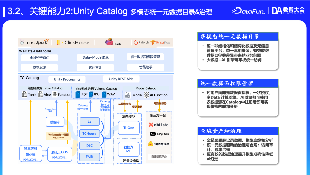面向 Data+AI 的新一代数智开发平台 配图 8
