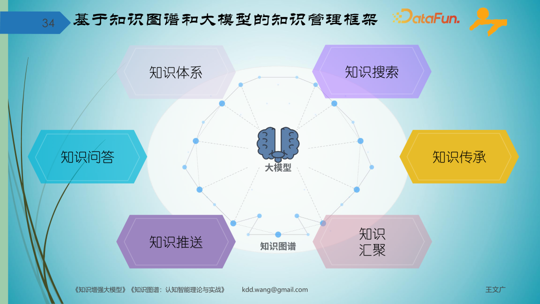 知识图谱激活 DeepSeek 智能体，图模互补重构企业专业知识管理 配图 16