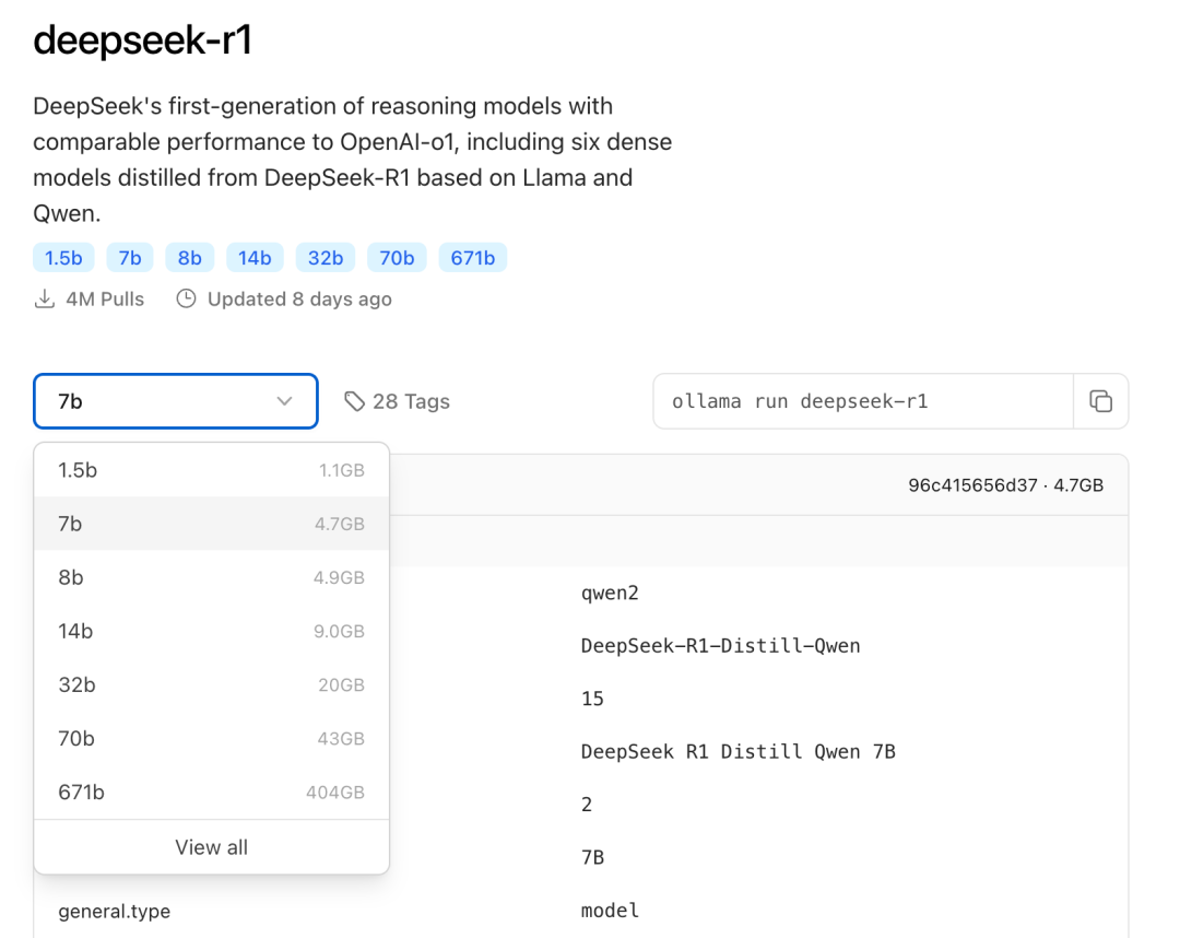 Dify x DeepSeek：轻松部署私有化 AI 助手，搭建本地 DeepSeek R1+ 联网搜索 App 配图 2