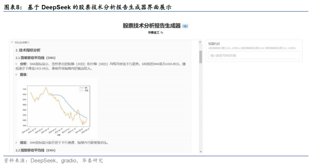华泰金工 | Deepseek+投研：大模型应用集锦 配图 8