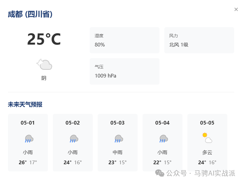 天气预报卡片