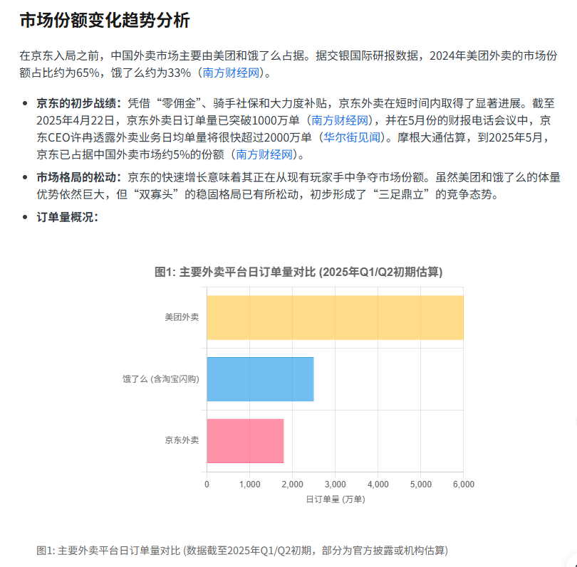 昆仑万维发布天工超级智能体：基于deep research的“AI版office” 配图 5