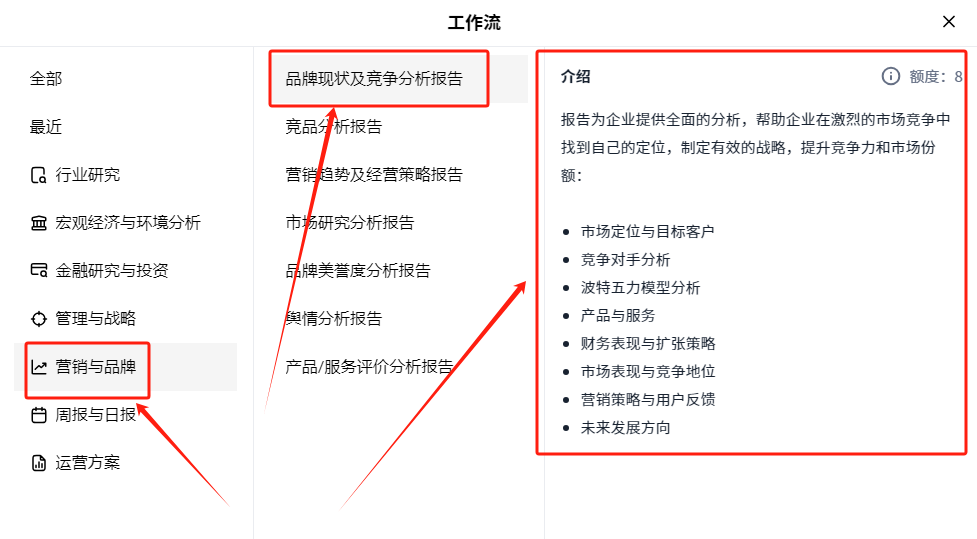 我用COZE尝试做品牌战略规划，结果。。。 配图 13