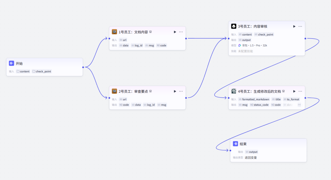 【Coze工作流教程】合同自动审查工作流 配图 5