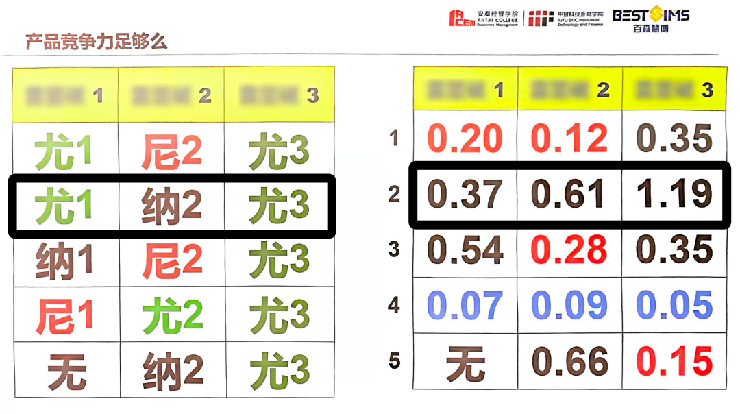 我发现了一个几乎不可能被 AI 替代的工作 配图 9
