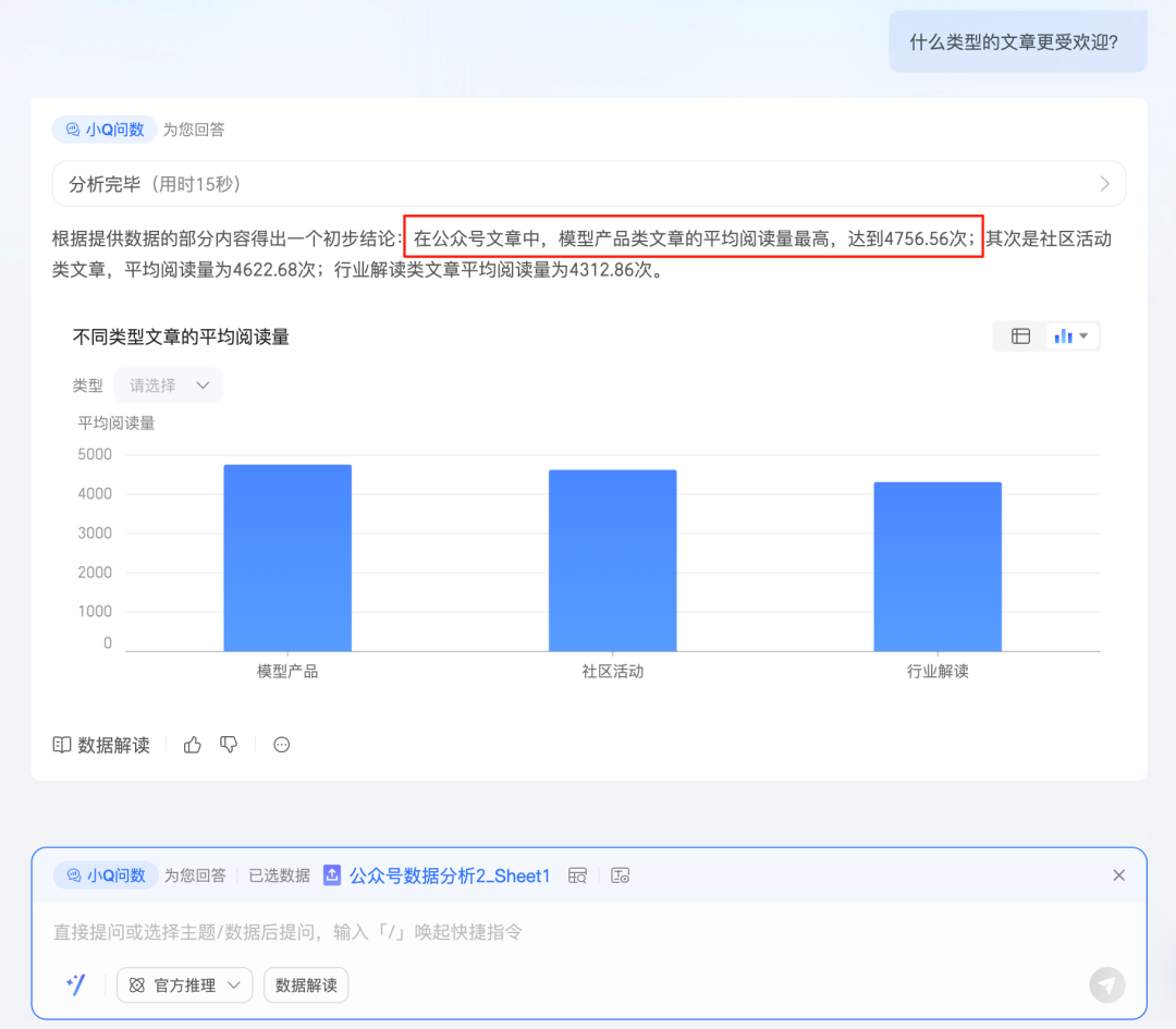 用上这个 Agent 后，再也不用熬夜做报表了 配图 5