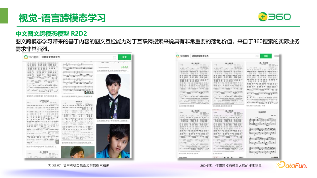 ​360在图文多模态大模型领域的突破与实践 配图 5