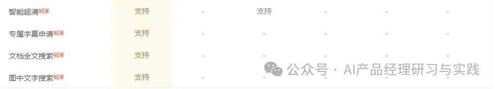 AI产品分析：百度网盘——文心大模型加持的AI智能助理，如何把网盘“重做一遍”？ 配图 9