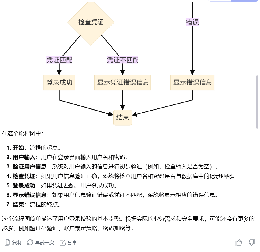 Kimi 绘图大总结，估计 80% 的人都没试过！ 配图 3