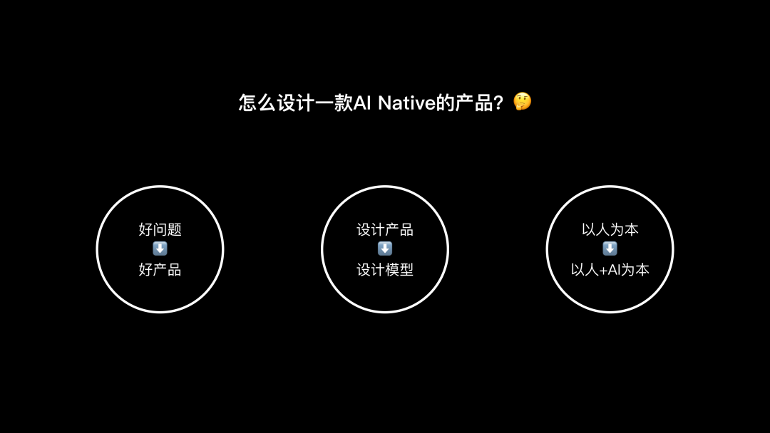探索未来产品形态 - AI Native 产品设计思考 配图 7