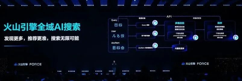 老板沉迷DeepSeek的背后，藏着一个真需求｜甲子光年 配图 13