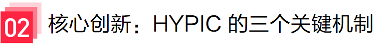 首 token 延迟降 3.25 倍!小红书联合北大、上交提出 HYPIC,让混合注意力大模型用上「位置无关缓存」 配图 3