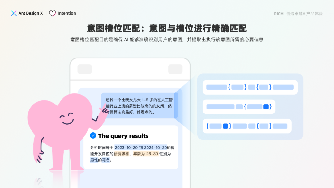 探索卓越 AI 产品体验 —— RICH 设计范式（02 意图） 配图 16