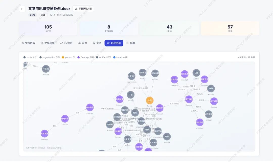 “本体”实战案例-大客流安全智能体 配图 2