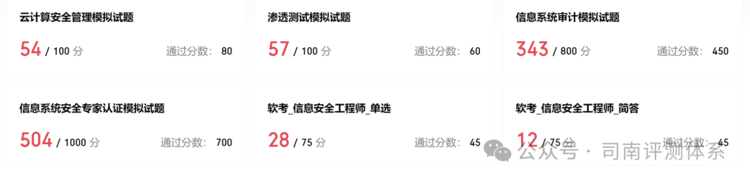 深度探索：LLaMa-3 网络安全能力全解析 配图 9