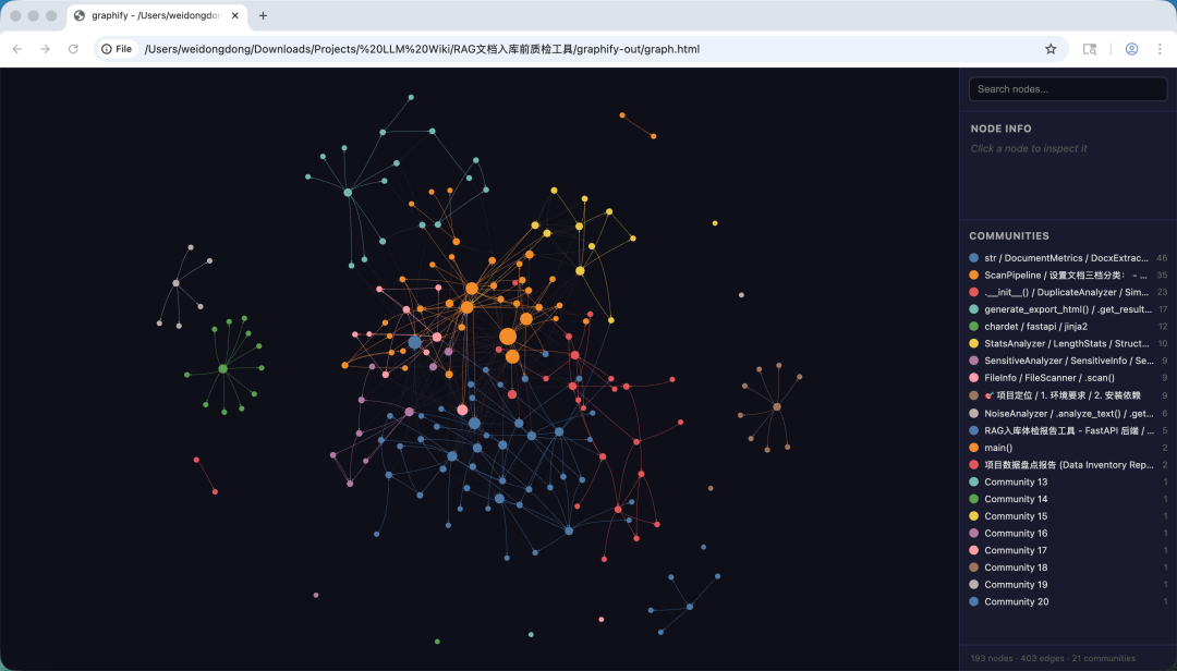 Karpathy的LLM Wiki + 3.5 万Star的Graphify:企业级 RAG 缺的真是知识图谱? 配图 14