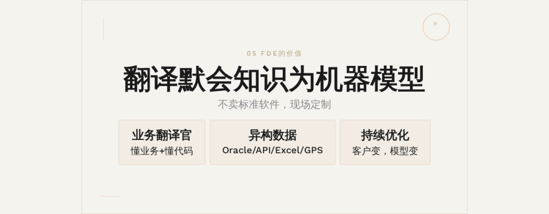 AI组织进化：为什么必须先补Palantir本体论这一课 配图 8