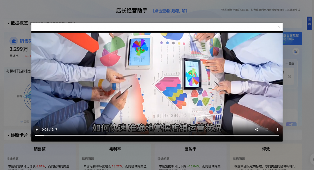 经营不迷茫，店长有“秘籍”！| Quick BI数智生产力大赛精选作品分享 配图 10