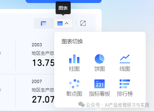 AI+BI第二弹：QuickBI已支持智能搭建&智能问数 配图 26