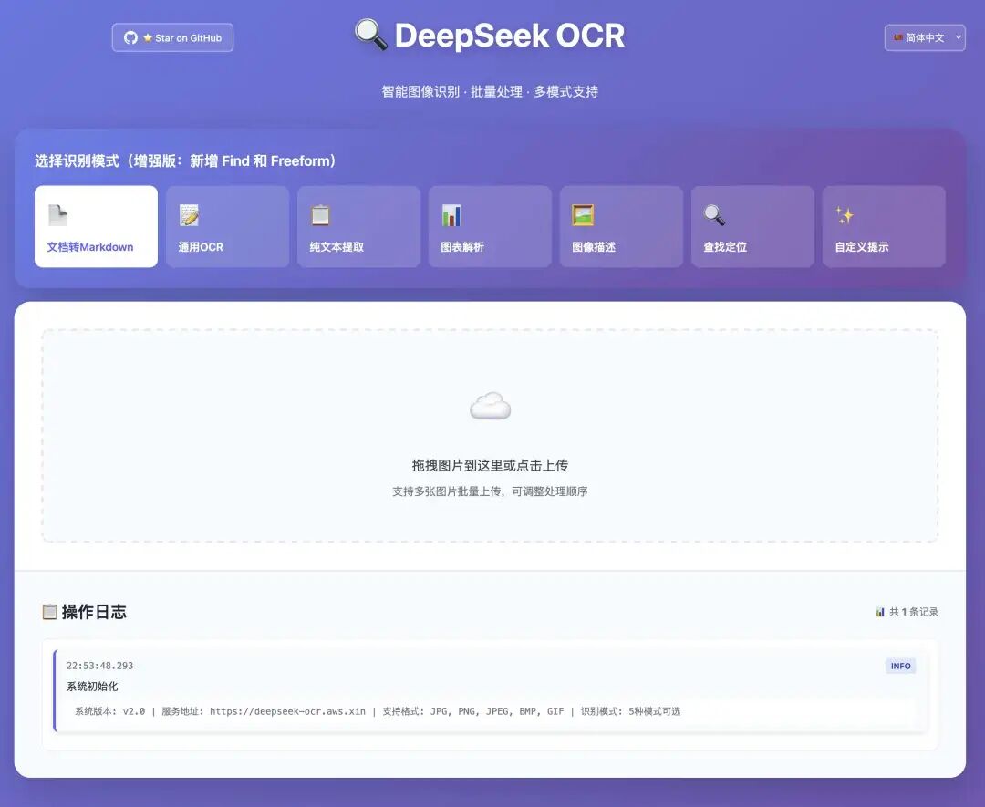 牛逼，DeepSeek-OCR 最新免费，引爆文档处理效率的黑科技模型 配图 7