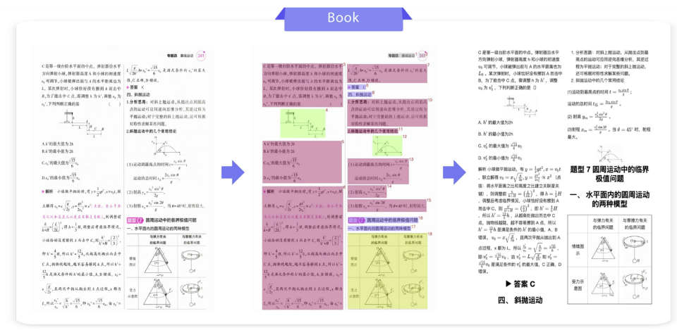 突破文档解析极限：PaddleOCR-VL多模态文档解析方案发布，0.9B参数问鼎SOTA 配图 3