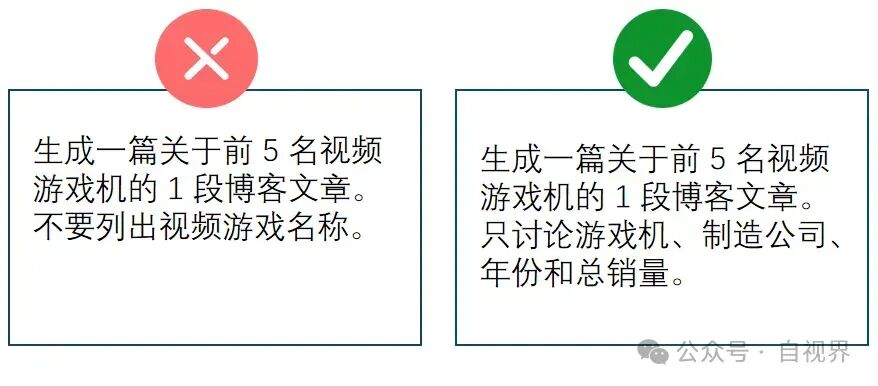 别再和AI说废话了，谷歌的6个prompt黄金法则让你的AI秒变学霸 配图 4
