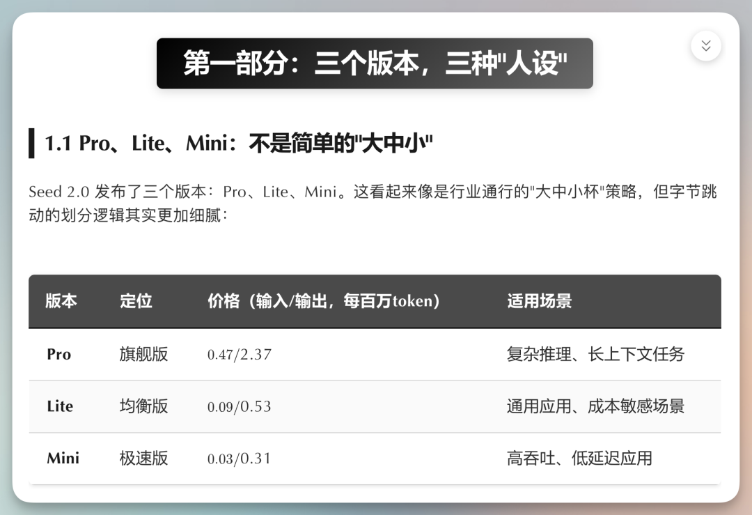 豆包大模型 2.0 实际场景评测，有强有弱，字节太坦诚了！附OpenClaw接入教程 配图 21