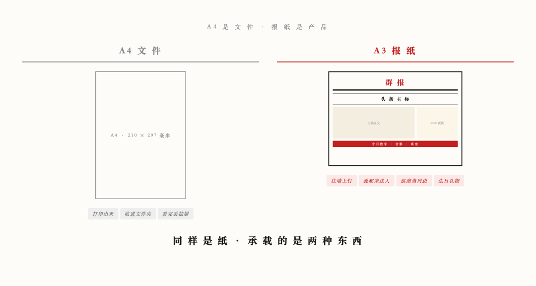 我又开源了一个群报纸 skill，让你的微信群每天都能产出一份高质量的报纸 配图 8