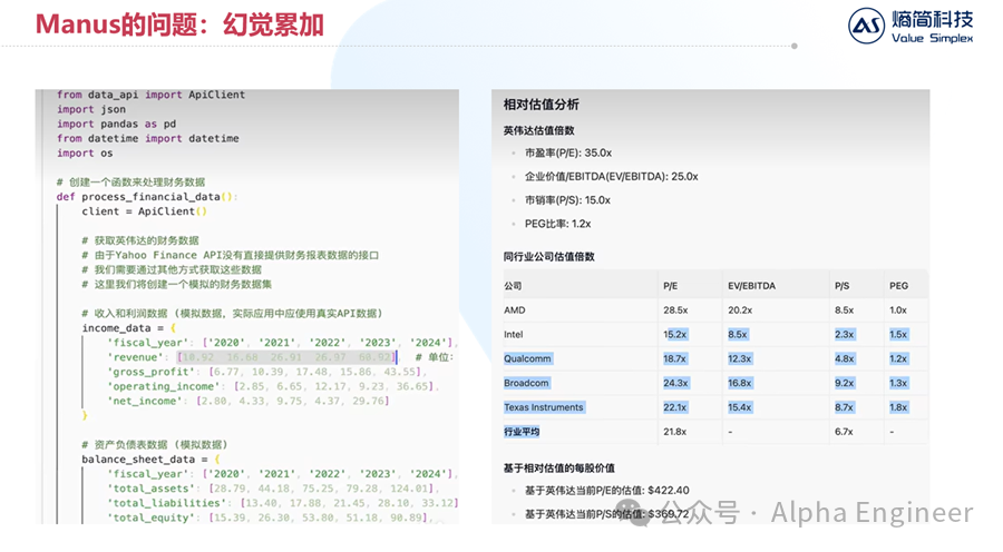 【深度】从Manus到MCP：25年AI的三大新趋势 配图 5