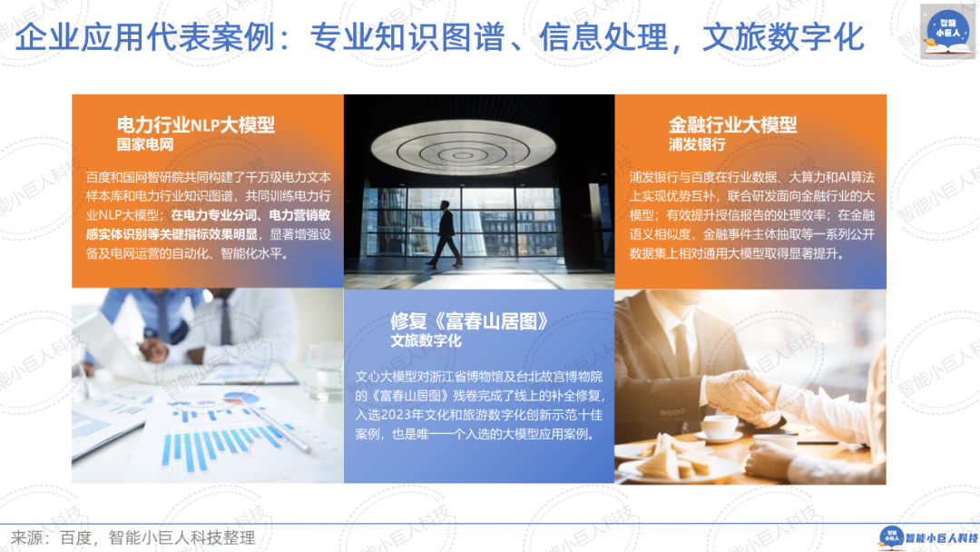大模型战场“硝烟四起”，“价格战”只是“初试锋芒”（66页PPT详解） 配图 36