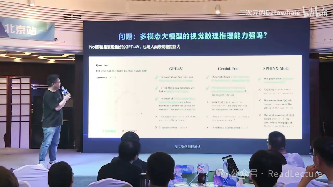 【PPT+讲稿+笔记】张俊林：多模态大模型：系统、趋势与问题 配图 26