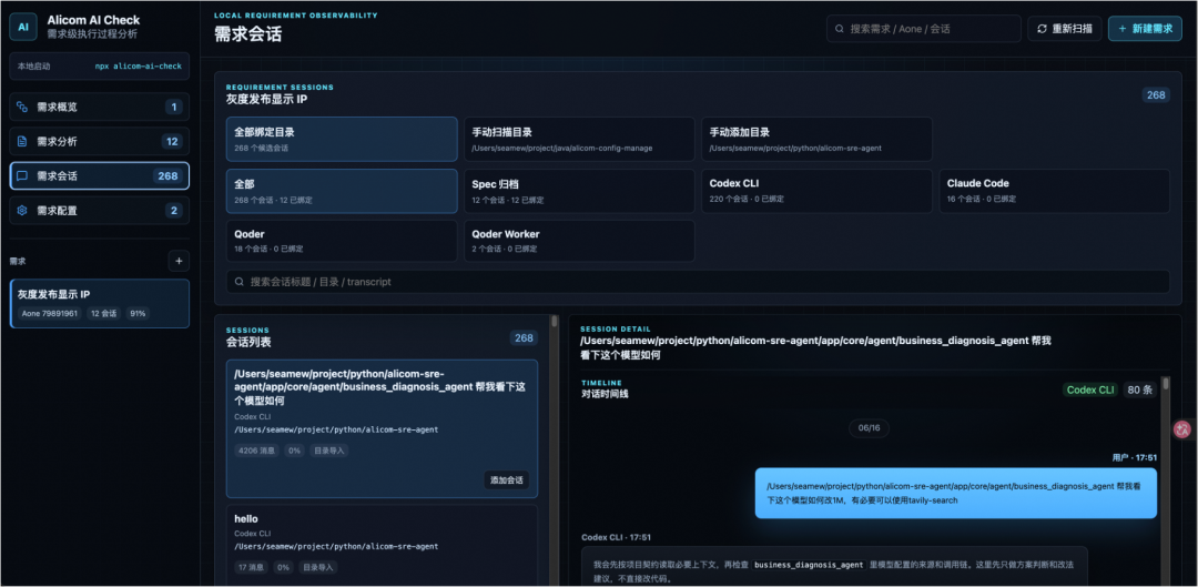 端到端交付2.0：像工业流水线一样的生产和交付需求 配图 27