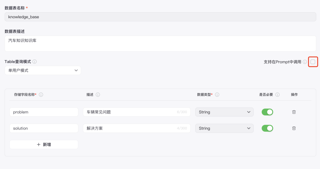 深度解析！AI智能体在To B领域应用，汽车售后服务落地全攻略 配图 68