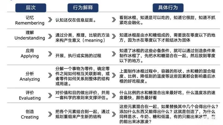 图解提示词工程-Prompt Engineering、智能体-Agent（附知识可视化图谱及学习掌握情况测试提示词 ） 配图 20